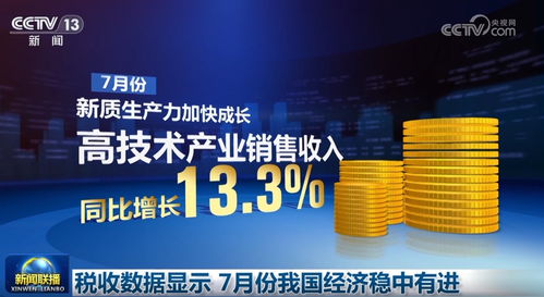 穩有支撐，進有動力 中國經濟高質量發展步履鏗鏘，破浪前行
